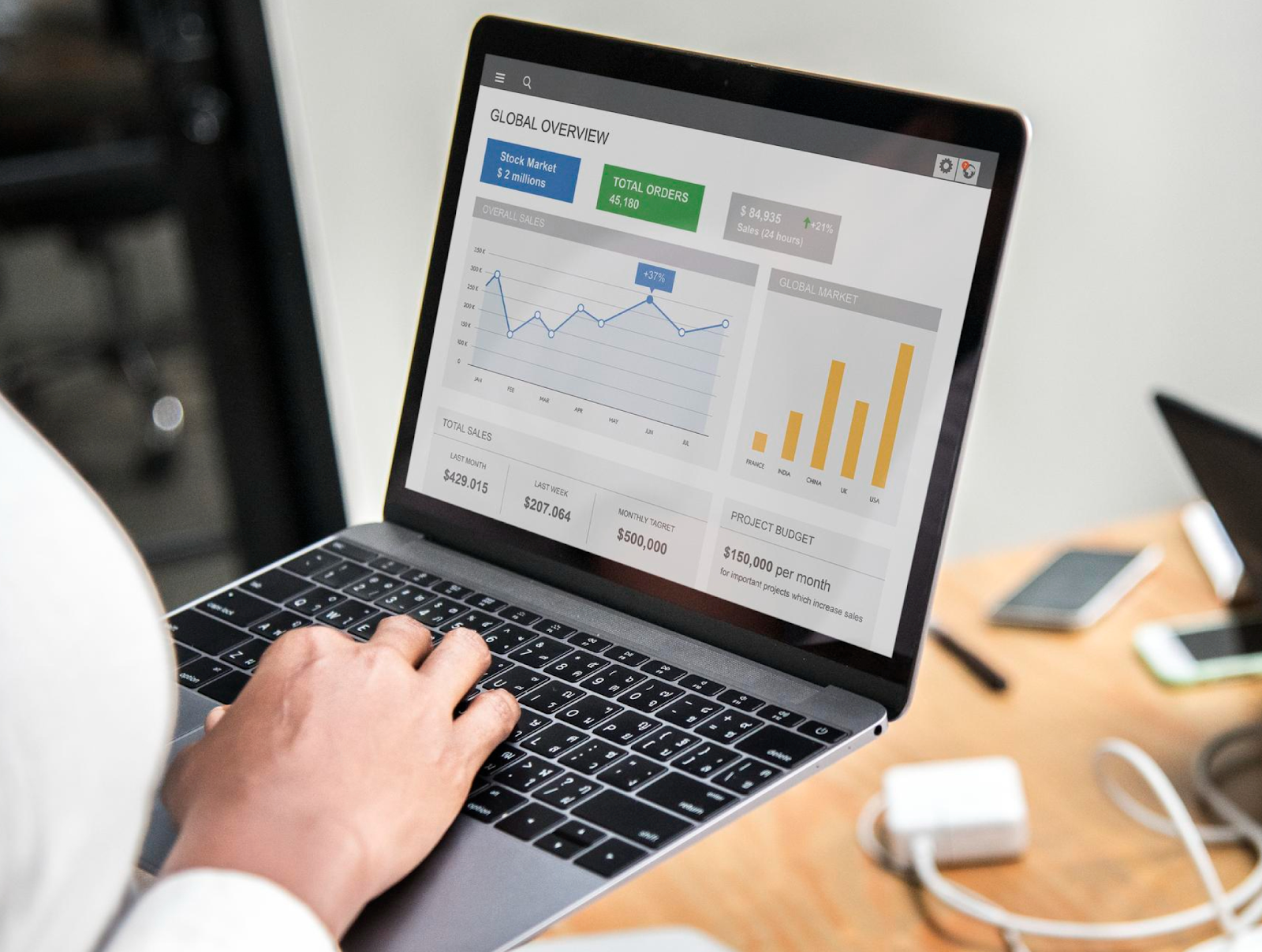 best backlink checker tools